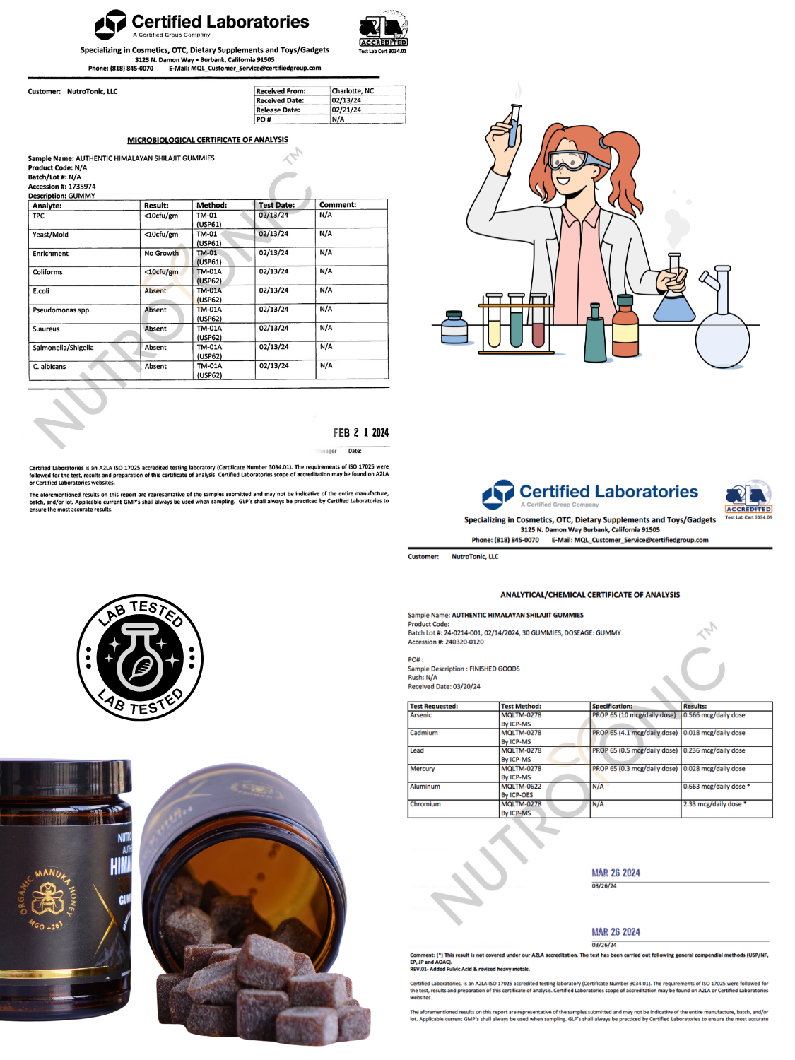 ingredient table