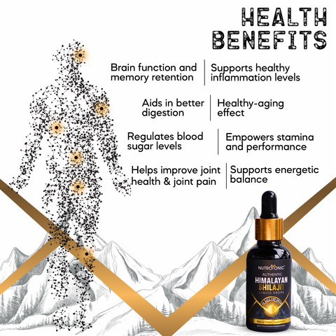 Authentic Himalayan Shilajit® Liquid Drops