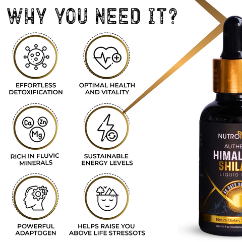 Authentic Himalayan Shilajit® Liquid Drops