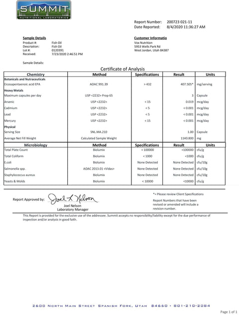 Certificate of Analysis